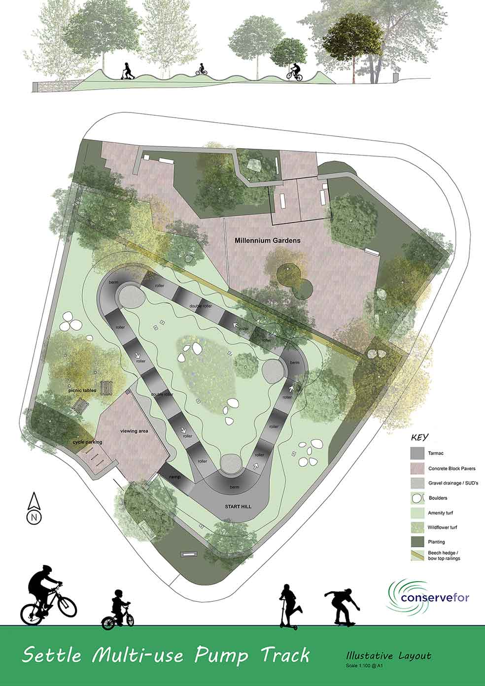 Settle pump Track design 